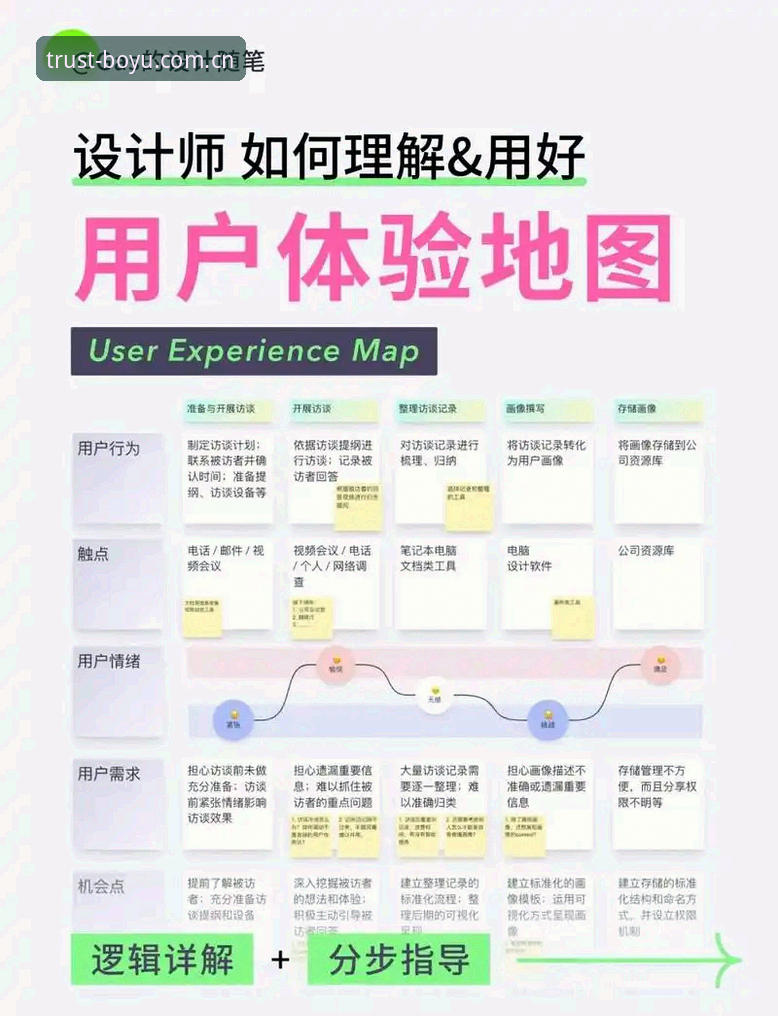 资深用户体验：博鱼体育体育直播手机版如何打破观赛边界——从技术迭代到实战心得的全解析