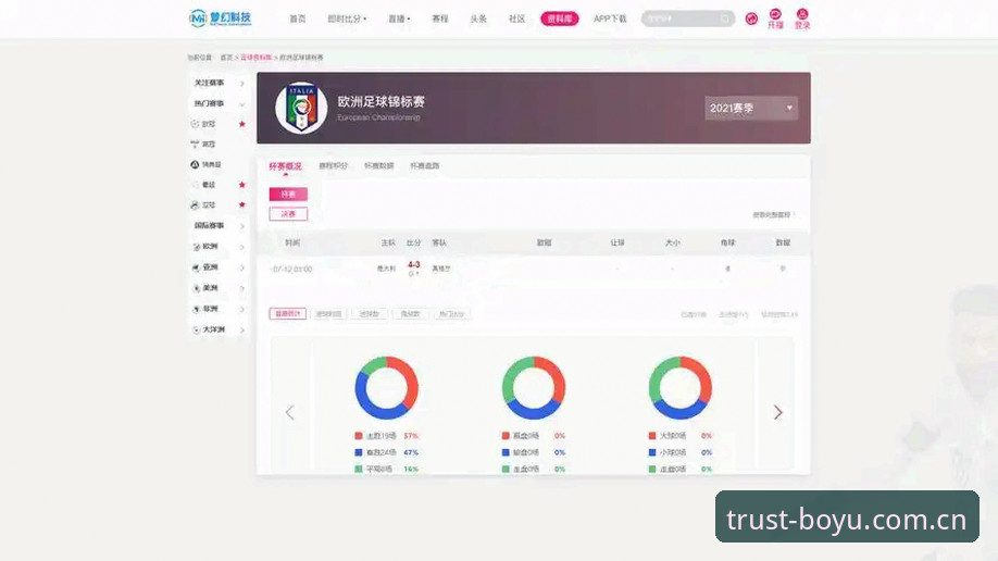 博鱼体育安装包安卓版 都灵德比观赛准备指南:从博鱼体育平台获取最新战术与数据支持